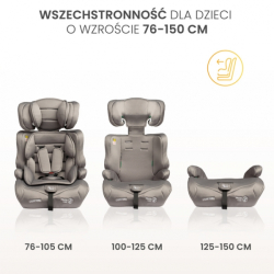 Autosedačka 76-150, 3v1, Falcon  I-SIZE, růžová