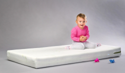 Luxusní matrace pro děti 120×60 – 4 vrstvy, paměťová pěna, kokos, Aloe Vera