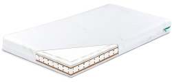 Kvalitní latexová dětská matrace 120×60 – 4 vrstvy, antialergická, Aloe Vera