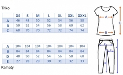 Be MaaMaa Těhotenské,kojící pyžamo - mátová/šedá, vel. XL