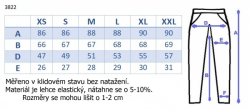 Be MaaMaa Těhotenské 3/4 kalhoty s odparátelným pásem - mátové, vel. M